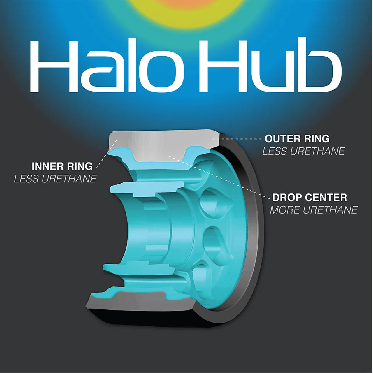 Radar Halo Wheels - 59mm